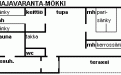 majavaranta.gif