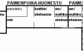 paimenpoikatytto.gif